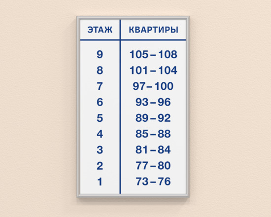 Табличка Поэтажное расположение квартир в рамке из багетного профиля